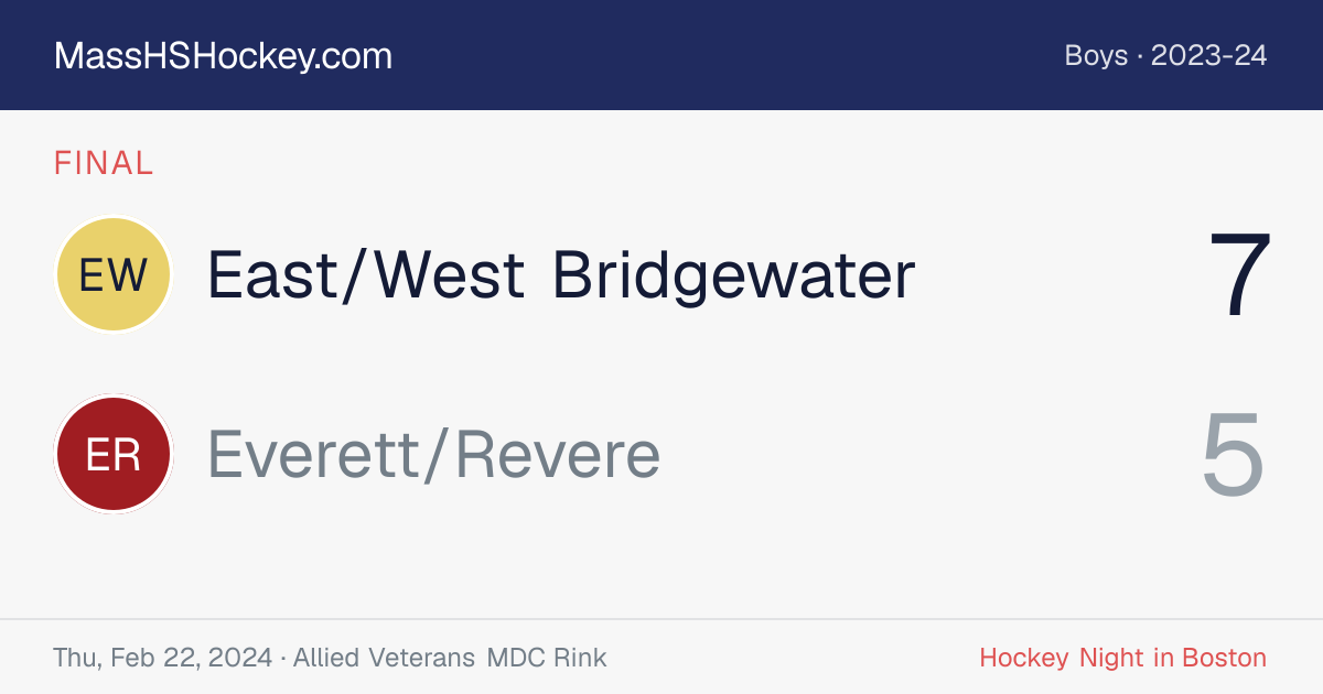 East/West Bridgewater at Everett/Revere score card