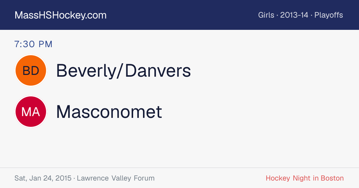Beverly/Danvers at Masconomet score card