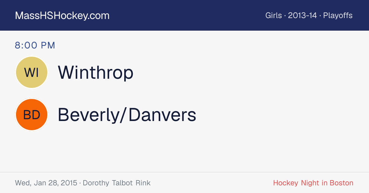 Winthrop at Beverly/Danvers score card