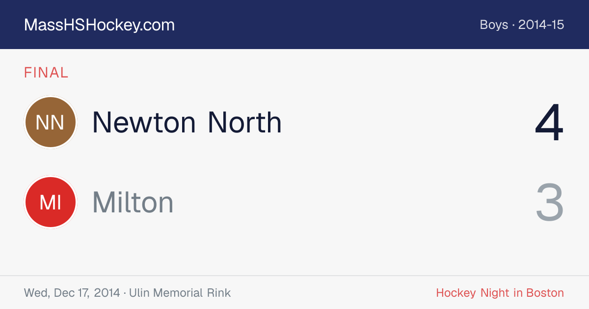 Newton North at Milton score card