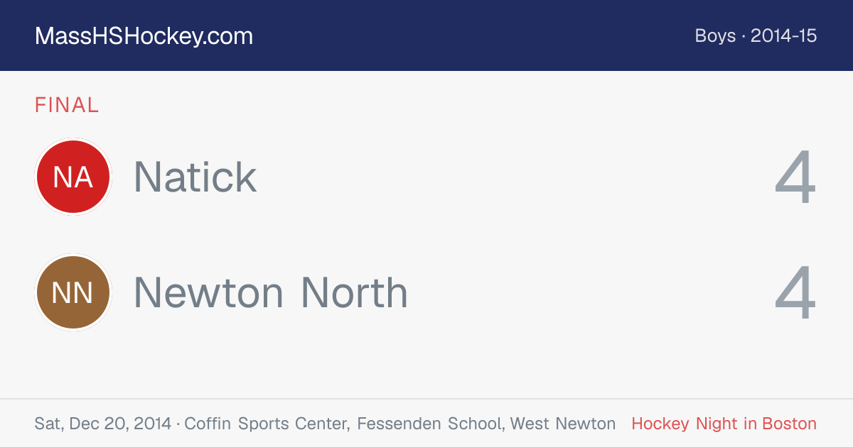 Natick at Newton North score card
