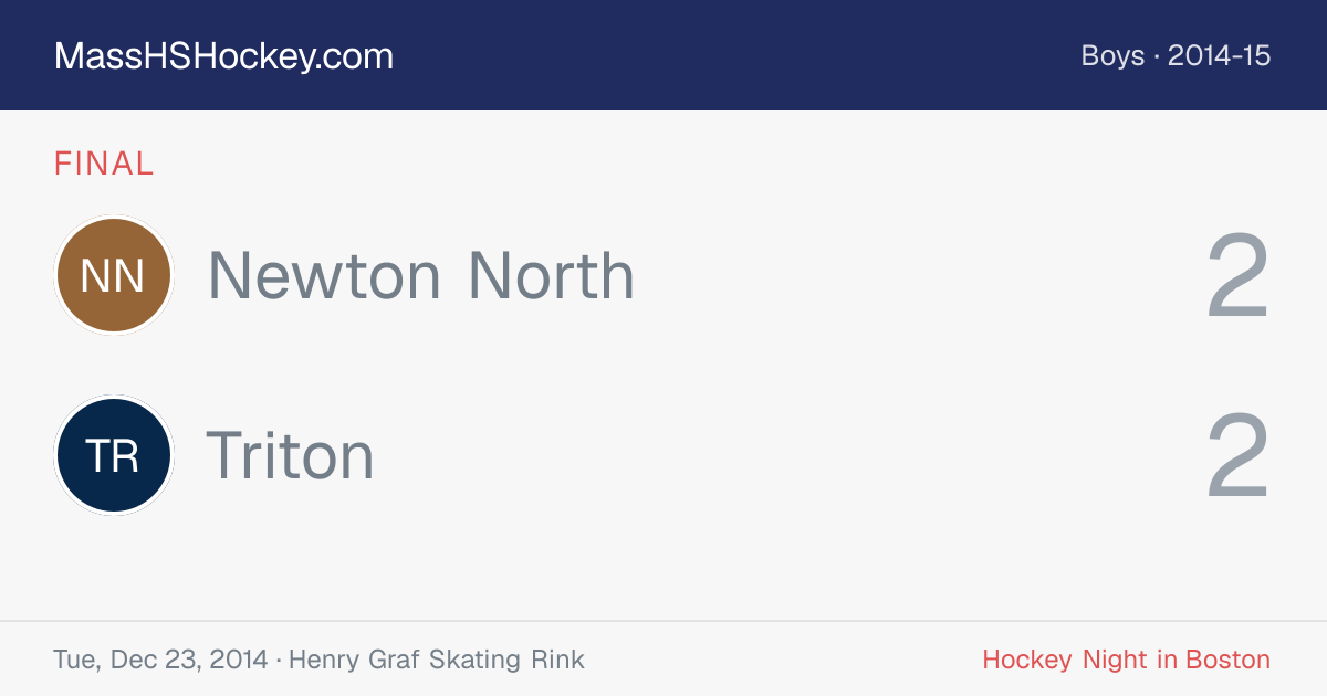 Newton North at Triton score card