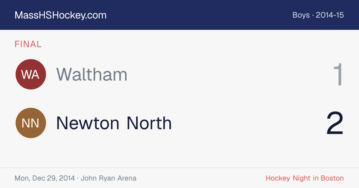 Waltham at Newton North score card