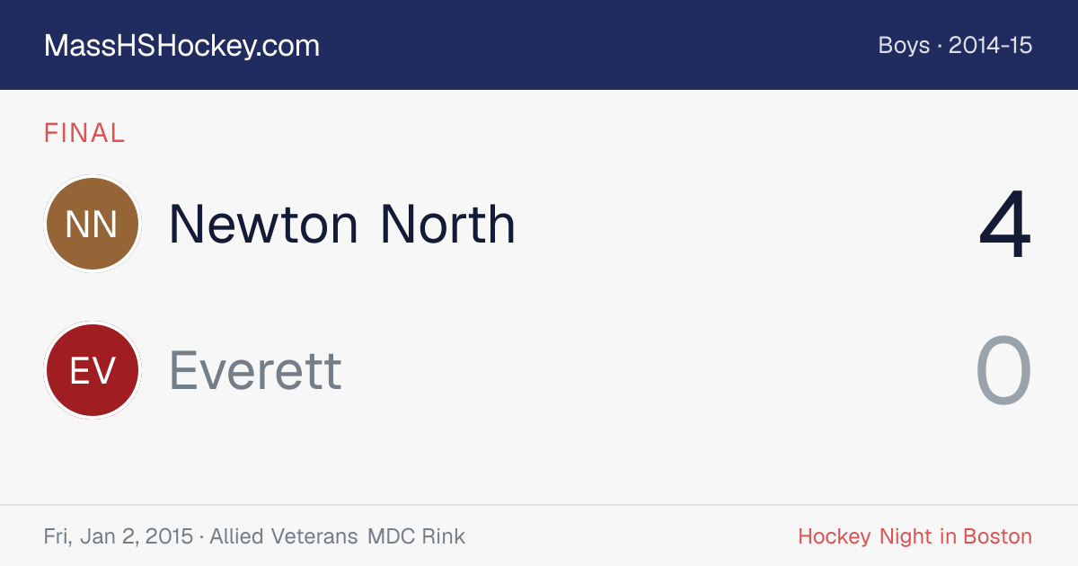 Newton North at Everett score card