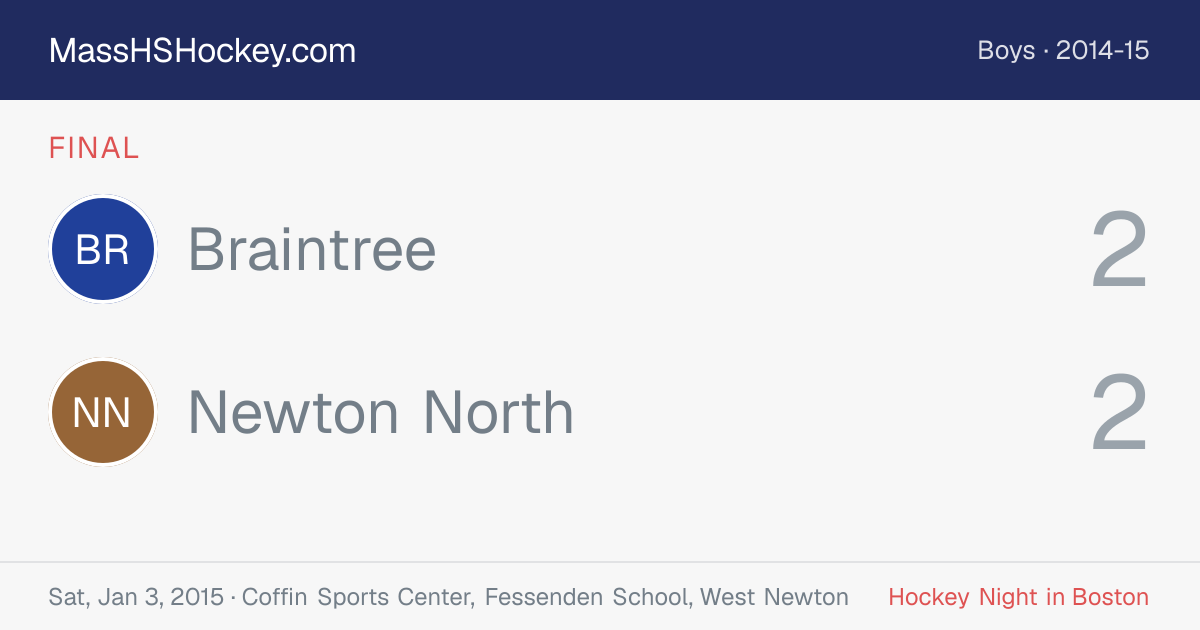 Braintree at Newton North score card