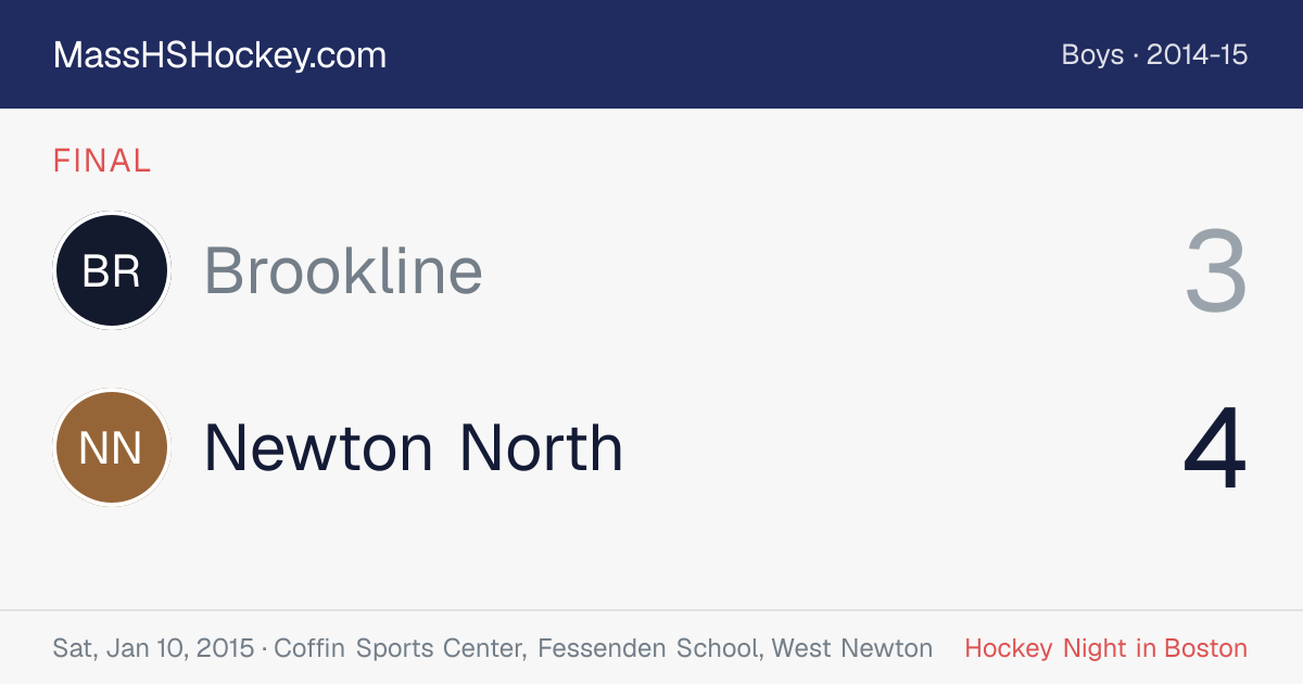 Brookline at Newton North score card