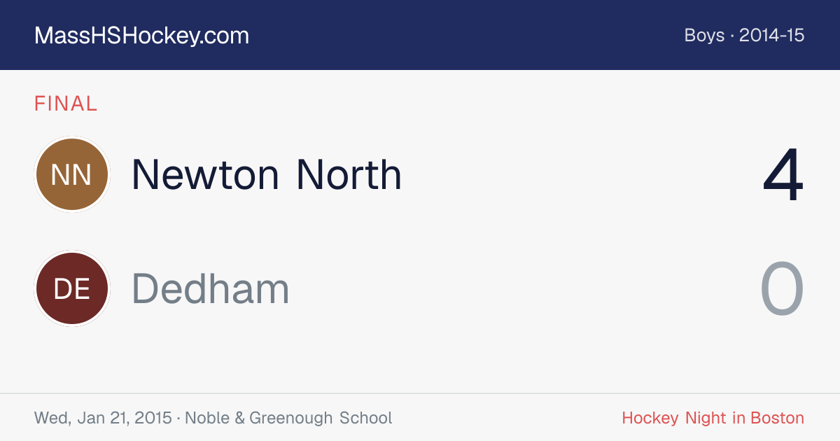 Newton North at Dedham score card