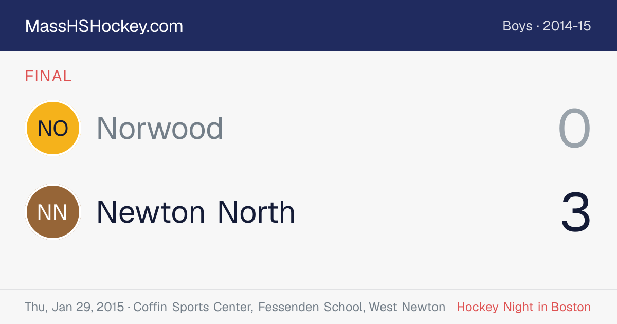 Norwood at Newton North score card