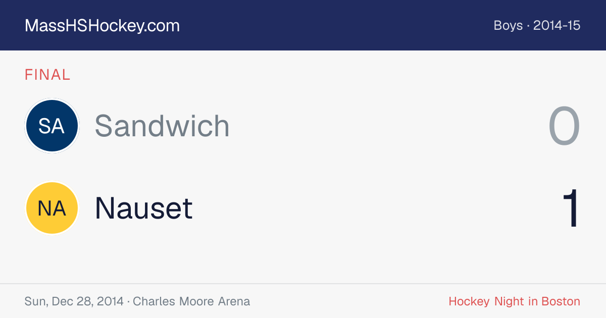 Sandwich at Nauset score card