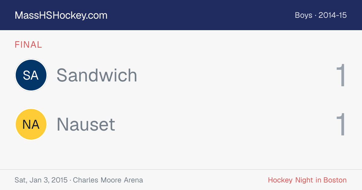 Sandwich at Nauset score card