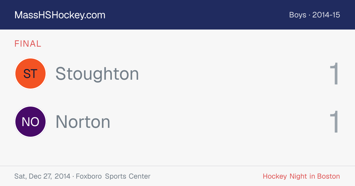 Stoughton at Norton score card