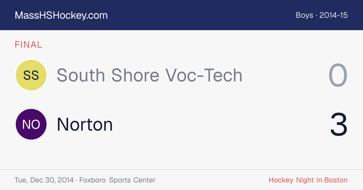South Shore Voc-Tech at Norton score card