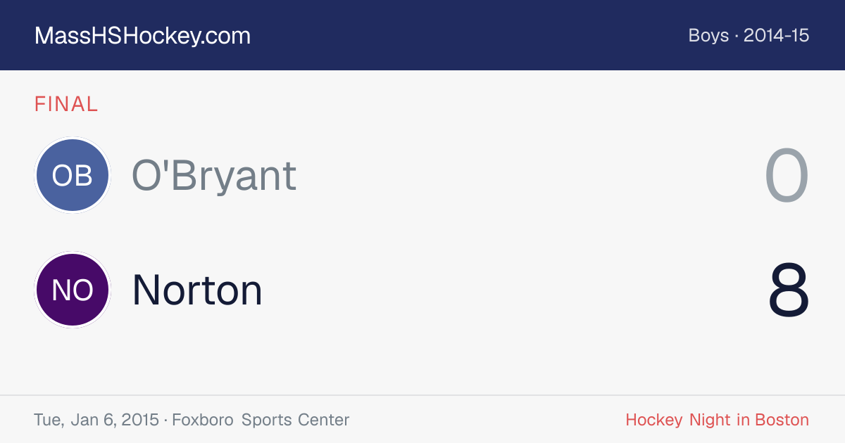 O'Bryant at Norton score card