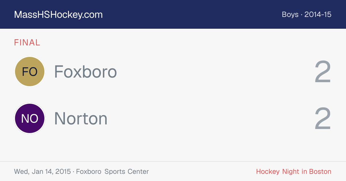 Foxboro at Norton score card