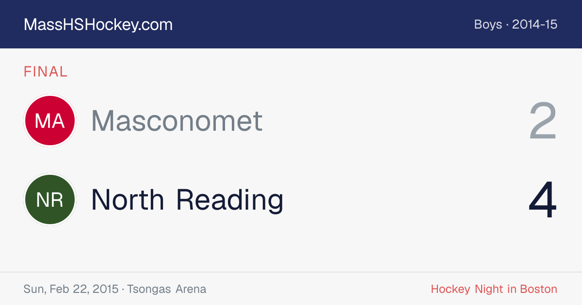 Masconomet at North Reading score card