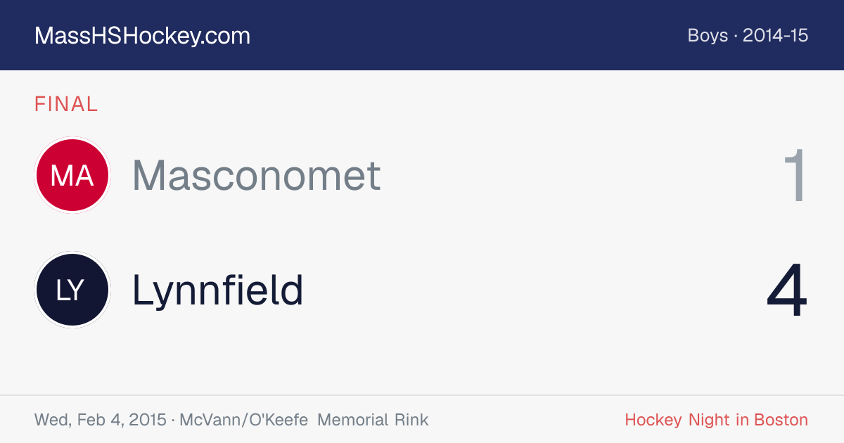 Masconomet at Lynnfield score card