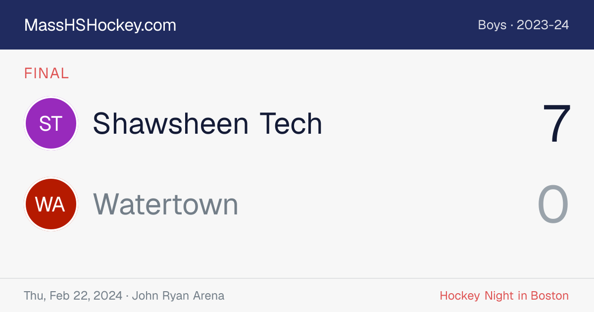 Shawsheen Tech at Watertown score card
