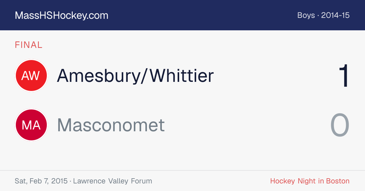 Amesbury/Whittier at Masconomet score card