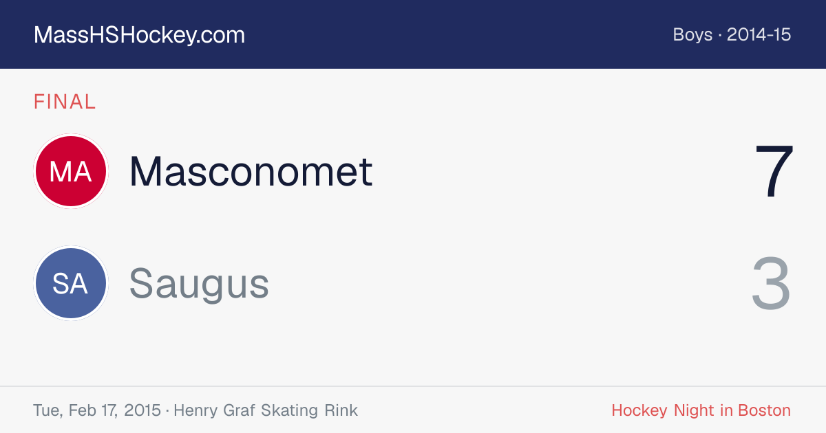 Masconomet at Saugus score card