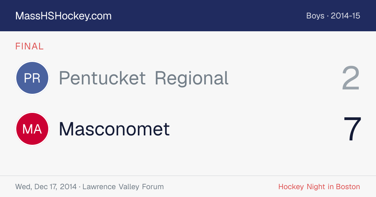 Pentucket Regional at Masconomet score card