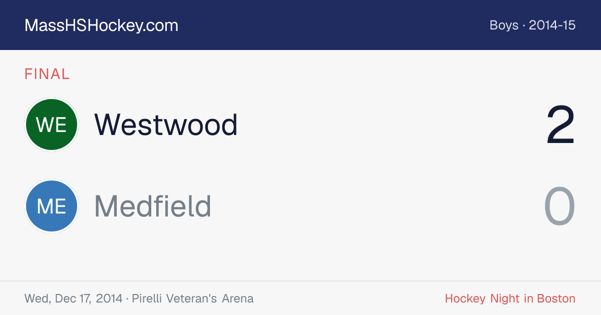 Westwood at Medfield score card