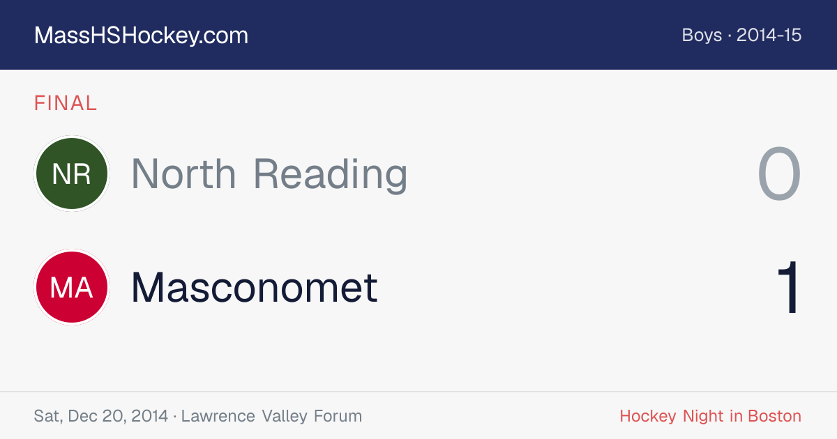 North Reading at Masconomet score card