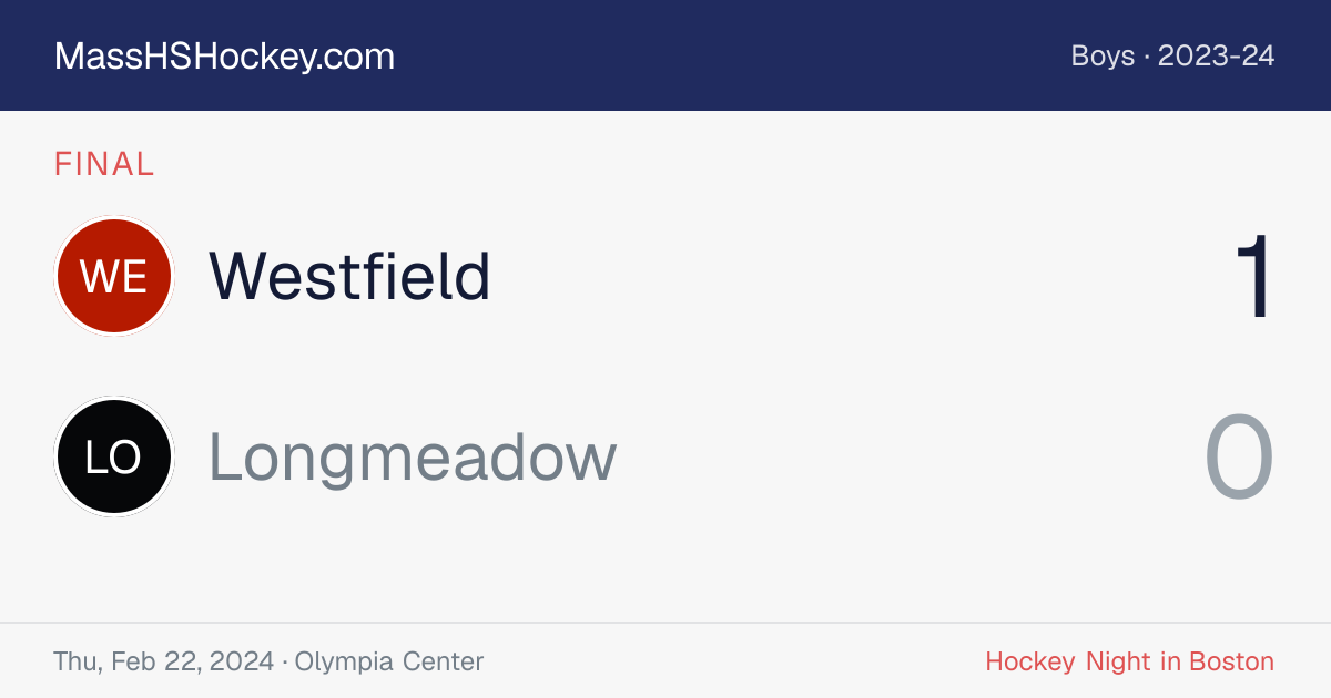 Westfield at Longmeadow score card