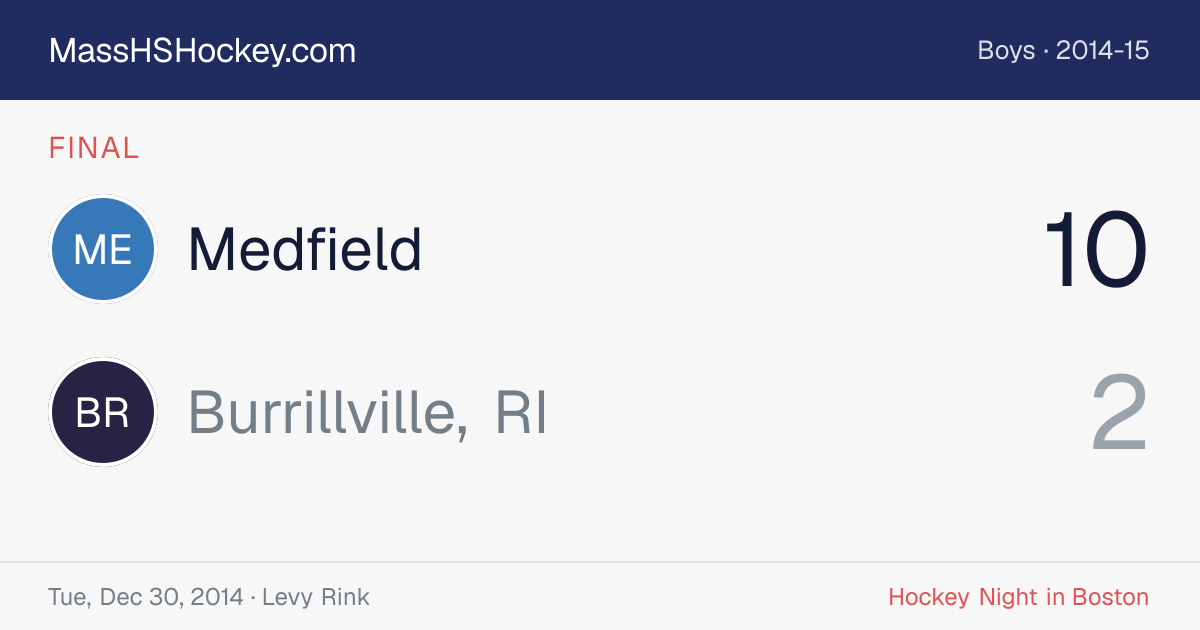 Medfield at Burrillville, RI score card