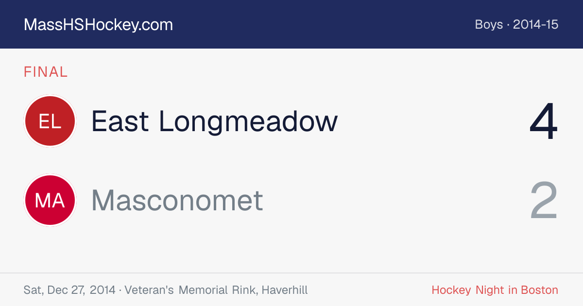 East Longmeadow at Masconomet score card