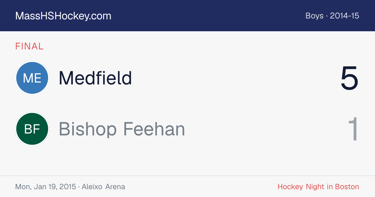 Medfield at Bishop Feehan score card