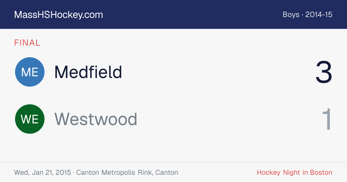 Medfield at Westwood score card