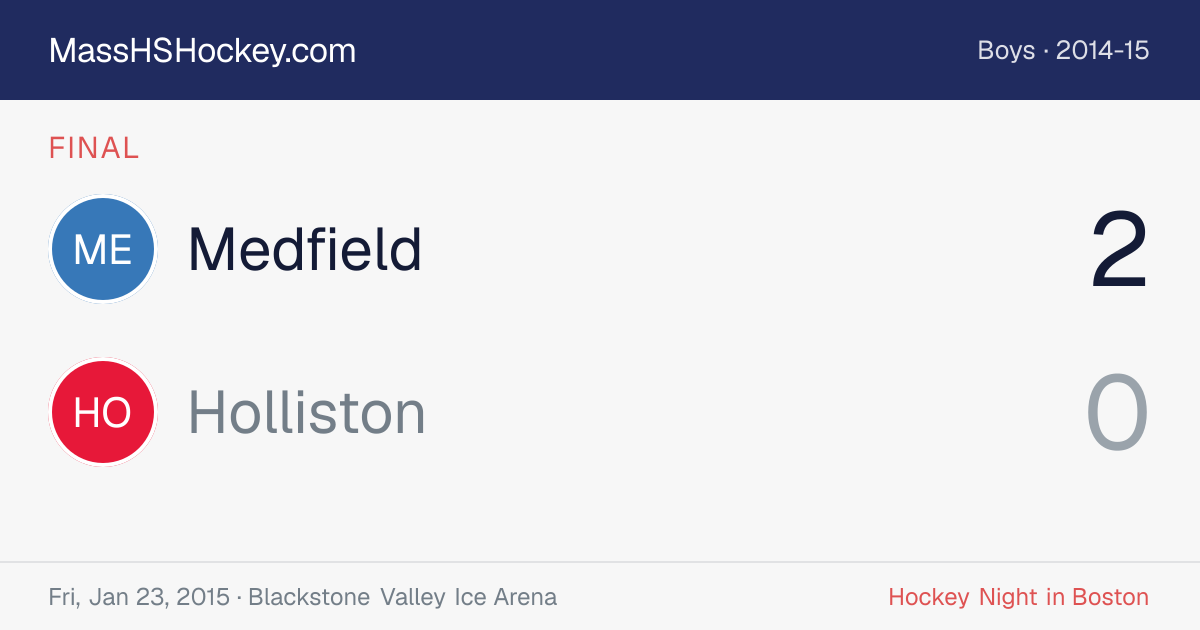 Medfield at Holliston score card