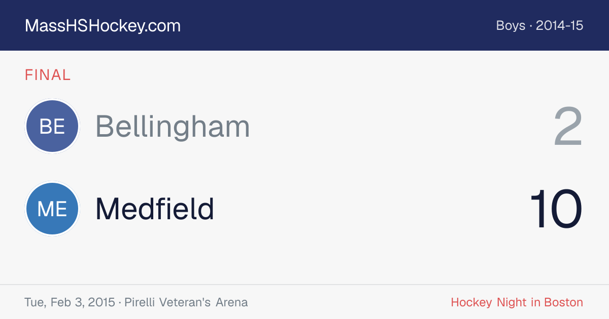 Bellingham at Medfield score card