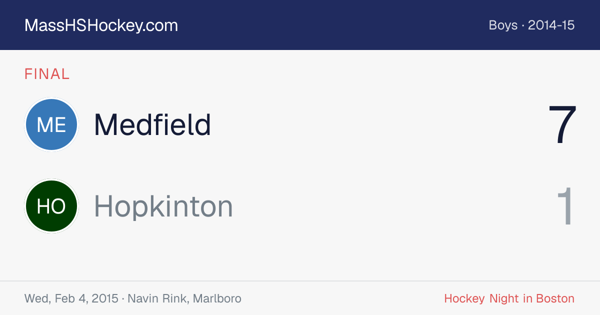 Medfield at Hopkinton score card