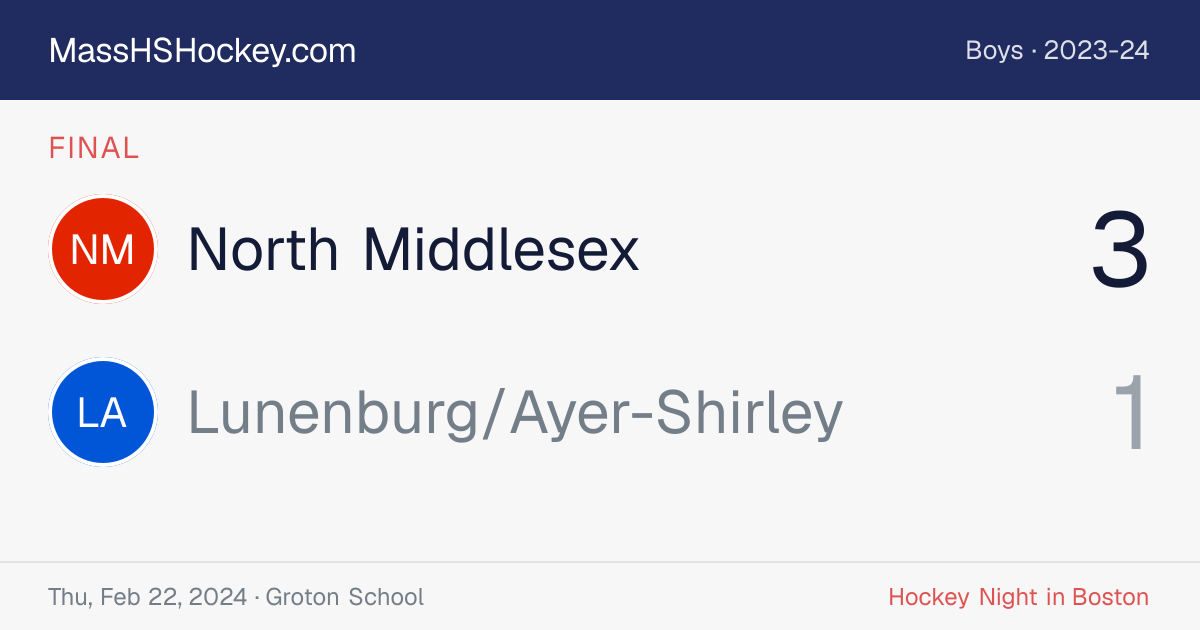 North Middlesex at Lunenburg/Ayer-Shirley score card