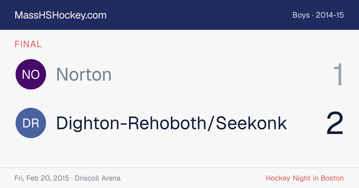 Norton at Dighton-Rehoboth/Seekonk score card