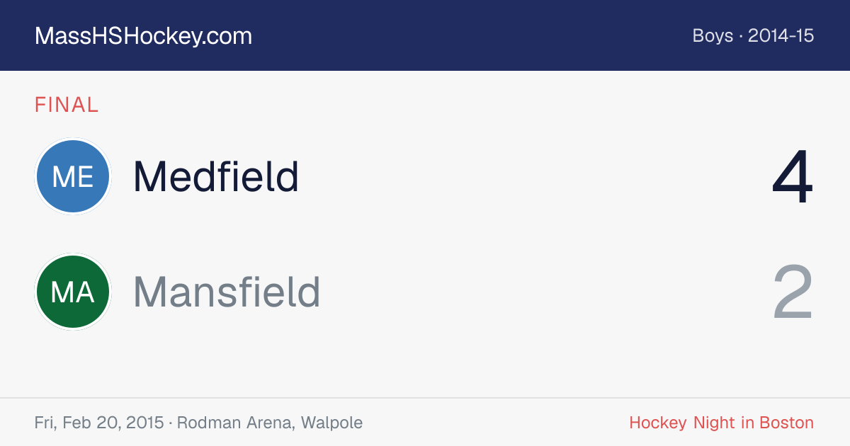 Medfield at Mansfield score card