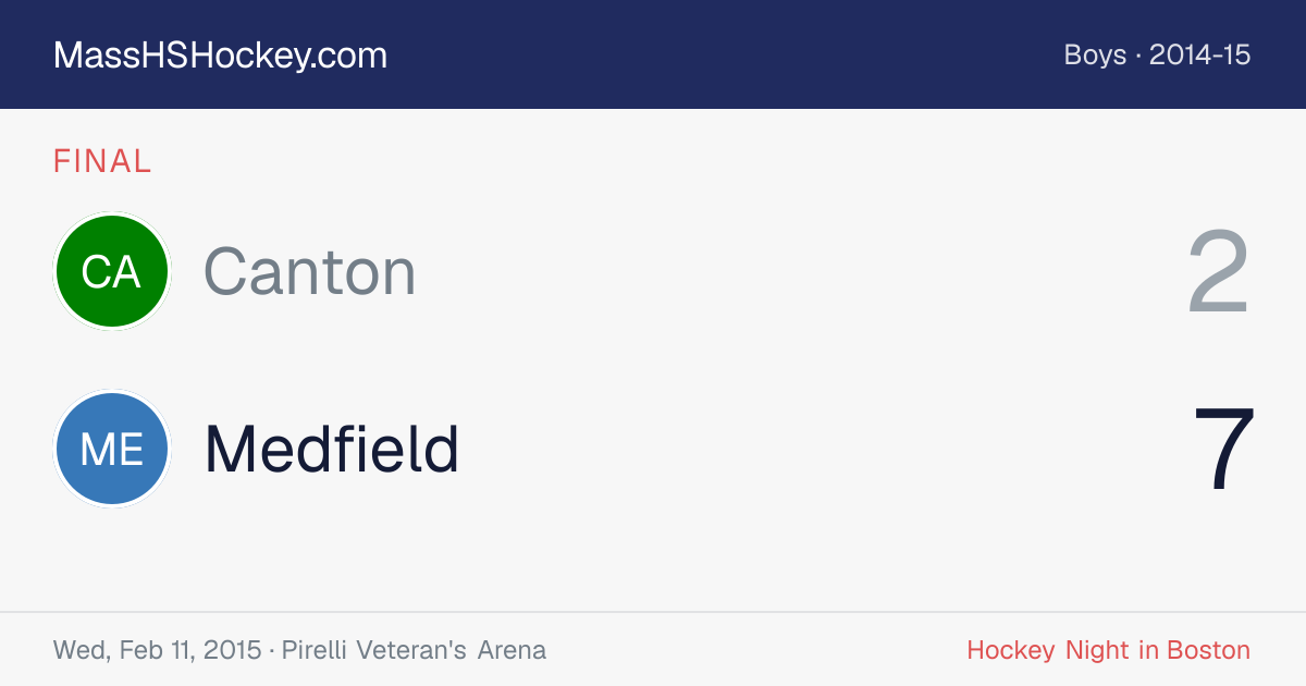 Canton at Medfield score card