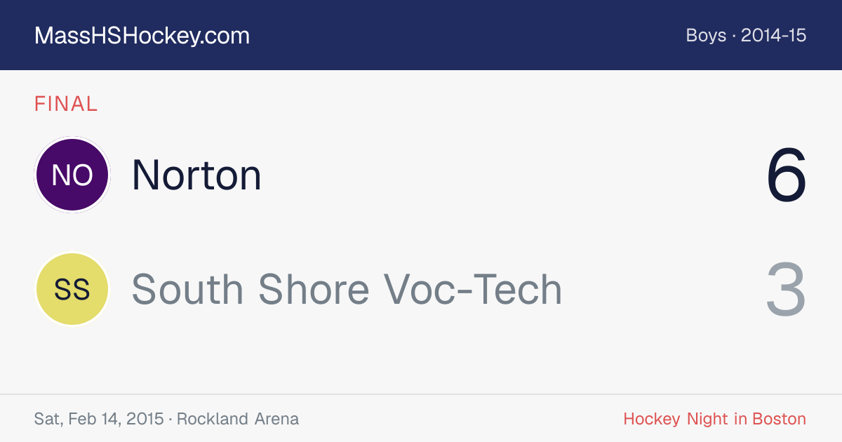 Norton at South Shore Voc-Tech score card