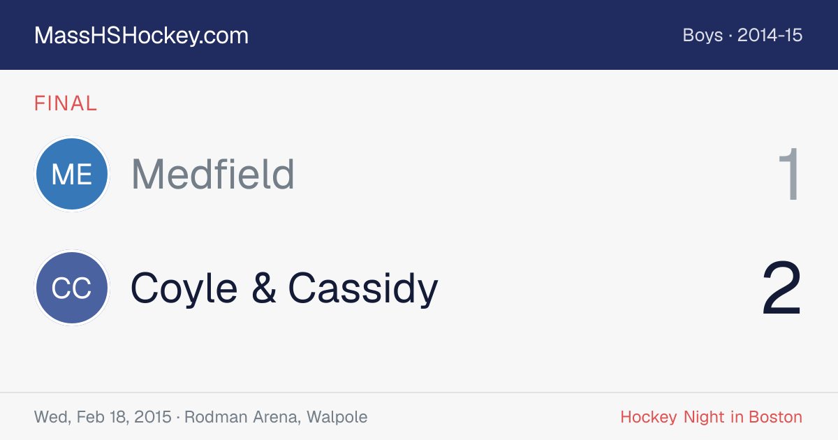 Medfield at Coyle & Cassidy score card