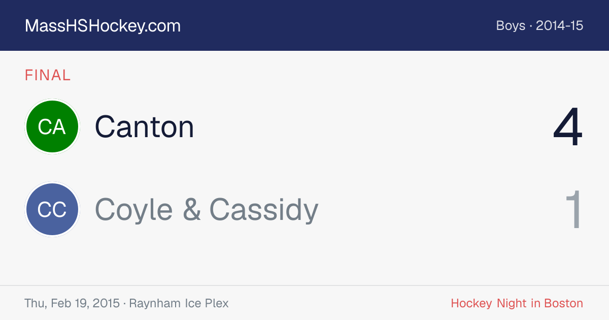 Canton at Coyle & Cassidy score card