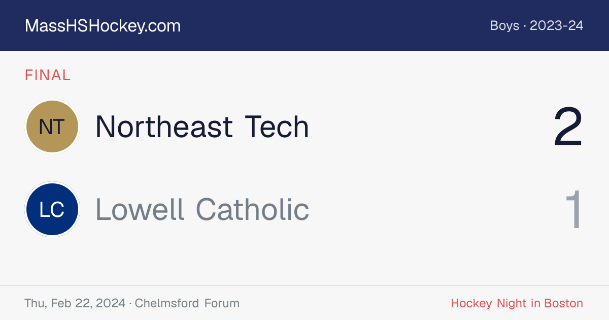 Northeast Tech at Lowell Catholic score card
