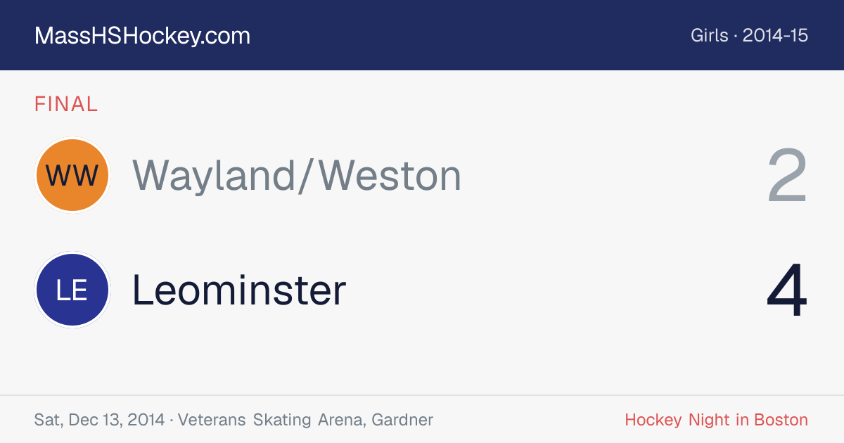 Wayland/Weston at Leominster score card