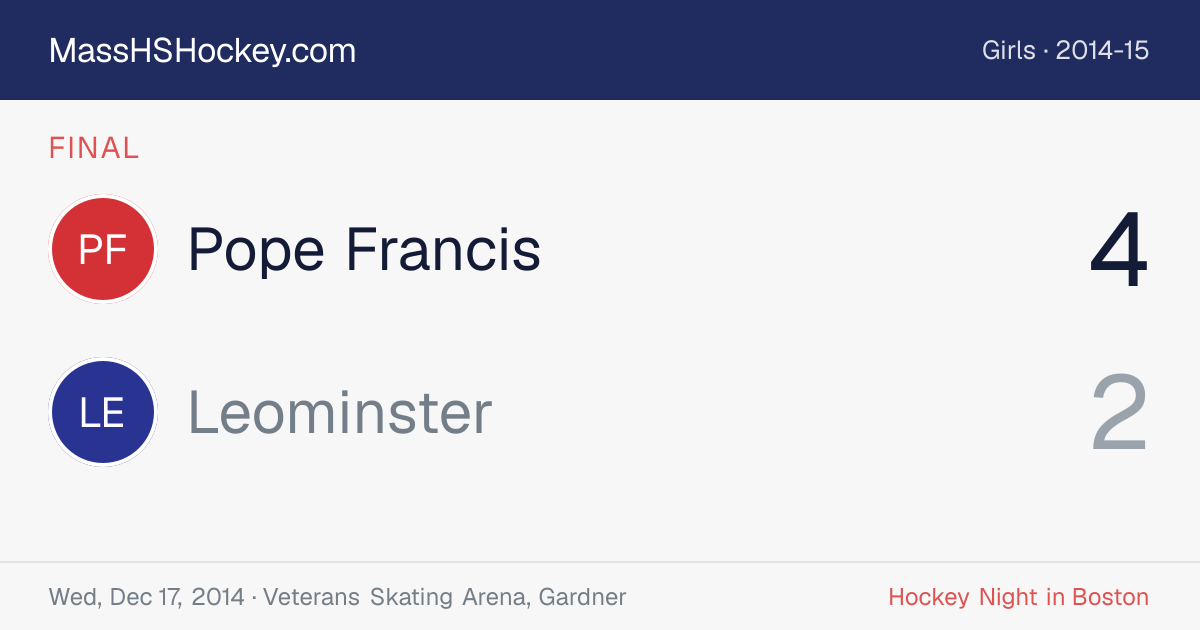 Pope Francis at Leominster score card