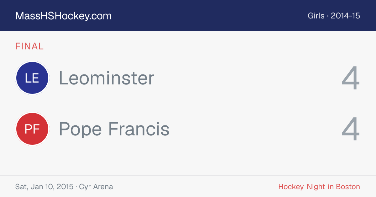 Leominster at Pope Francis score card