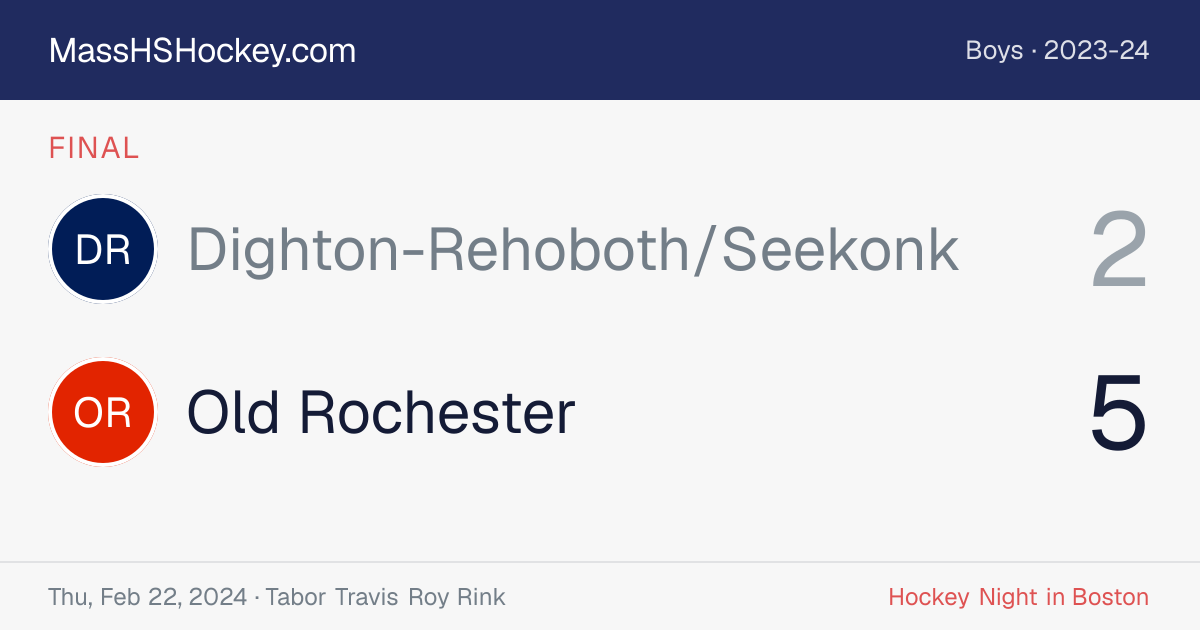 Dighton-Rehoboth/Seekonk at Old Rochester score card