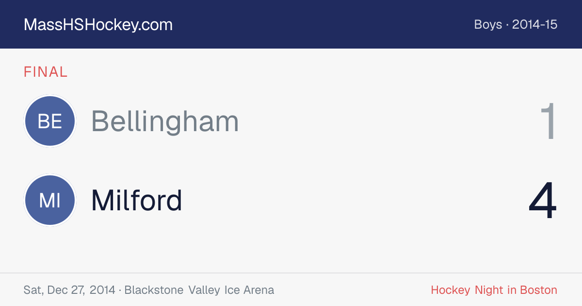 Bellingham at Milford score card