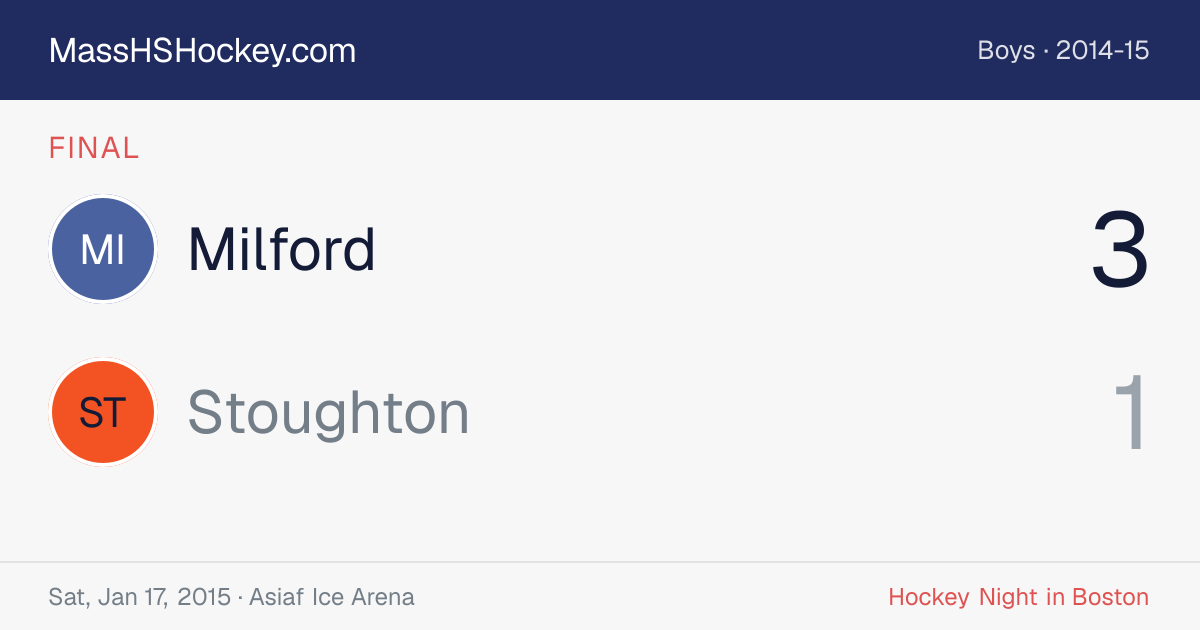 Milford at Stoughton score card