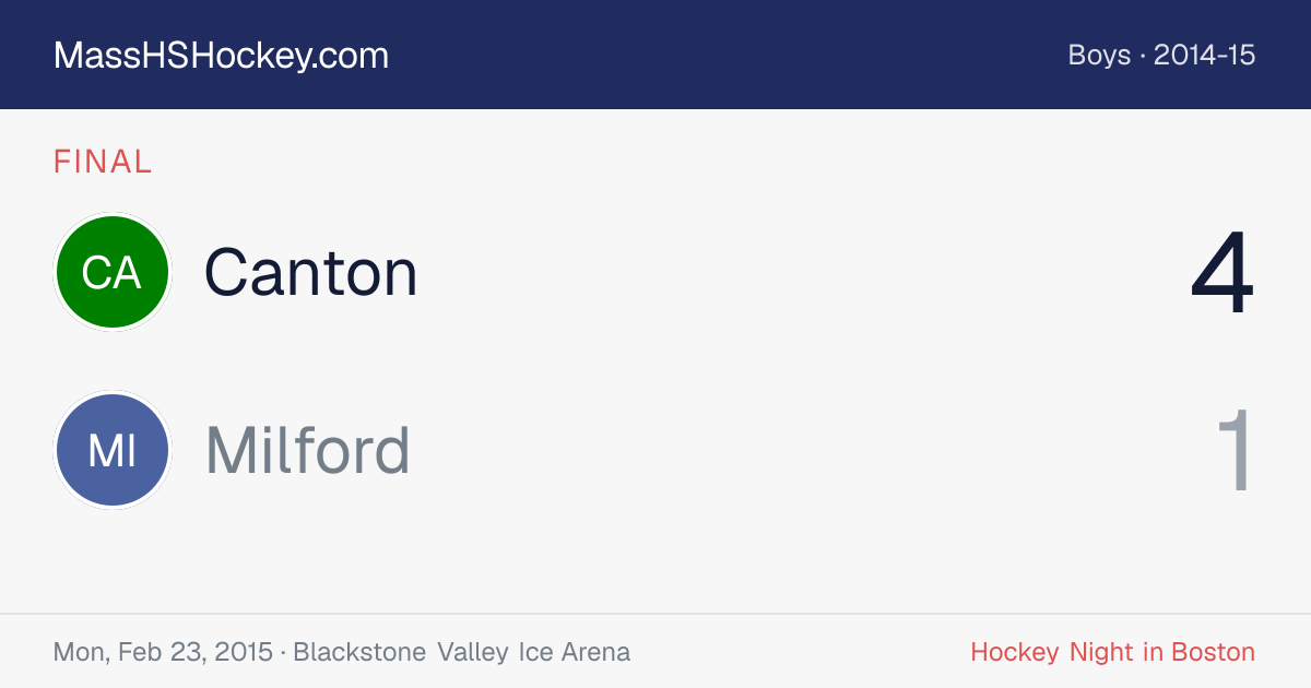 Canton at Milford score card