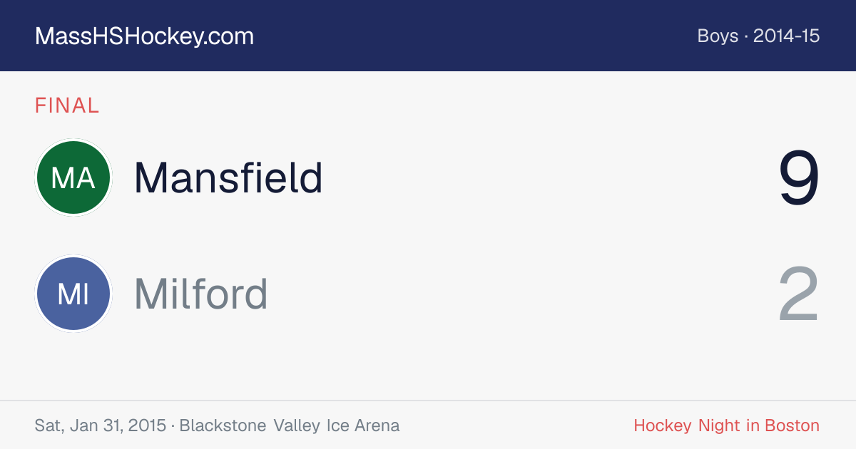 Mansfield at Milford score card